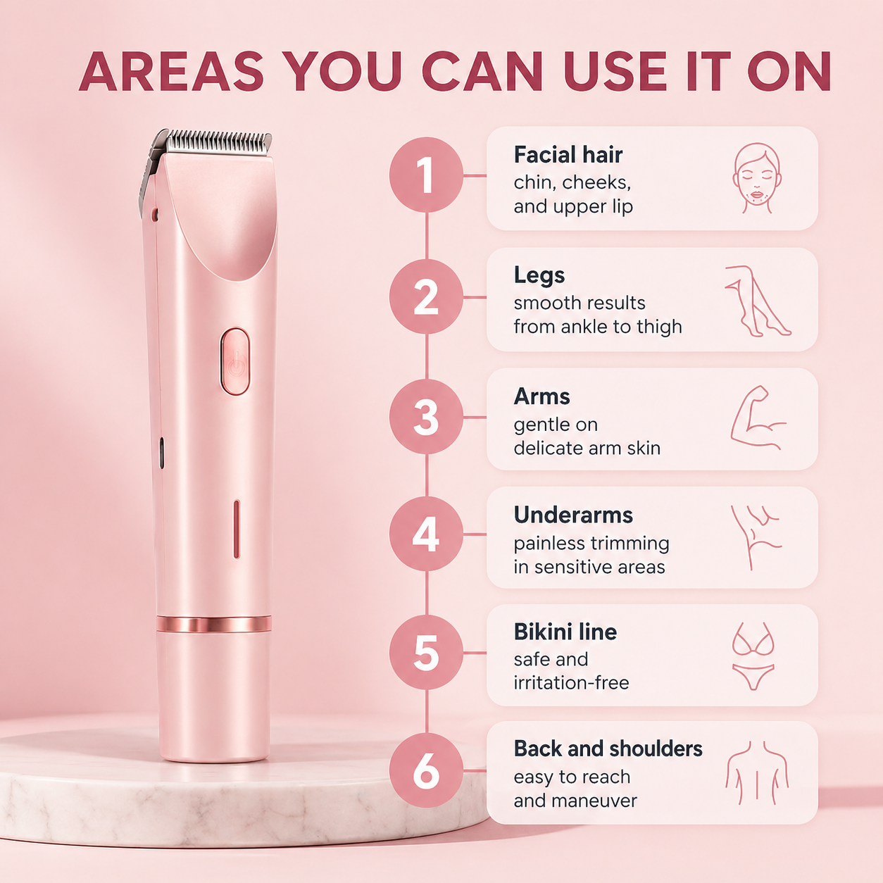 Norvente™ Double Head Trimmer